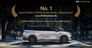 เอ็กซ์เผิง คว้ายอดจดทะเบียนอันดับ 1 ตลาดรถยนต์ไฟฟ้าพรีเมียมจีนในไทย พร้อมจัดงาน ‘XPENG ROADSHOW 2025’