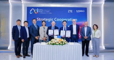 ZTE ผนึกกำลัง GSMA จัดงานระดับโลกครั้งยิ่งใหญ่เปิดเวที “ZTE Global Summit & User Congress” ครั้งที่ 15